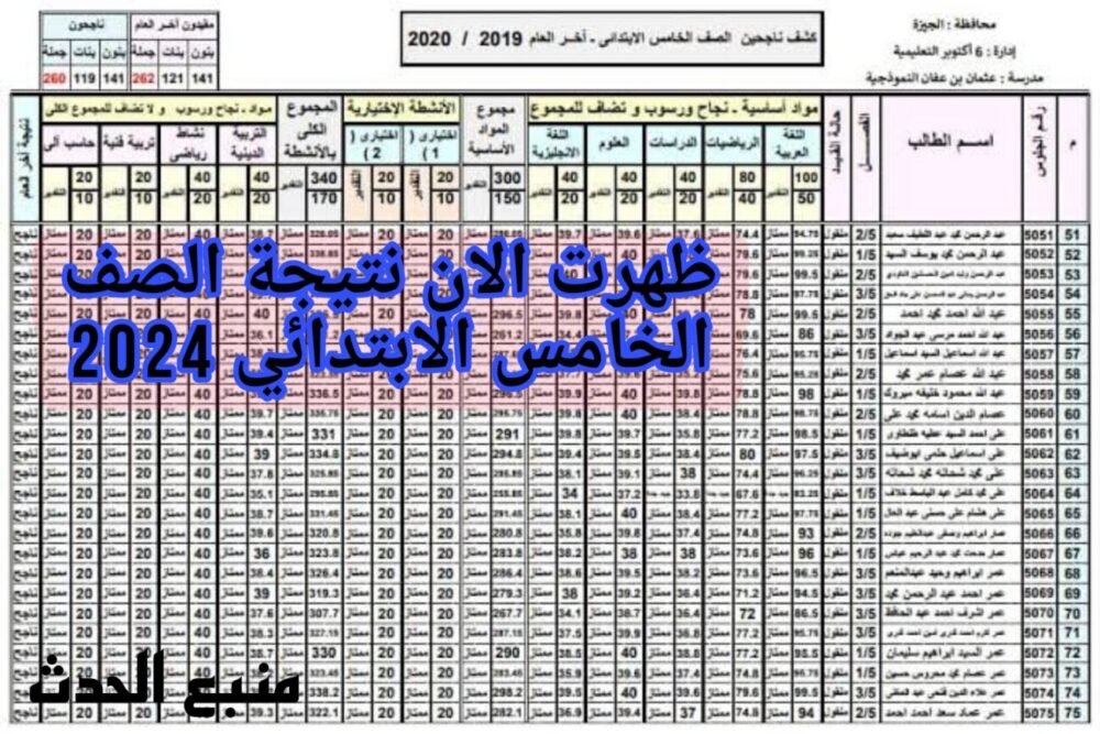 نتيجة الصف الخامس الابتدائي بالألوان