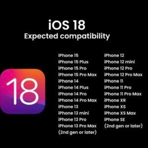 الهواتف التي تدعم iOS 18