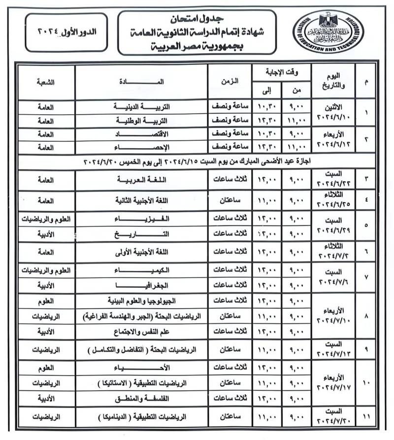 امتحانات الثانوية