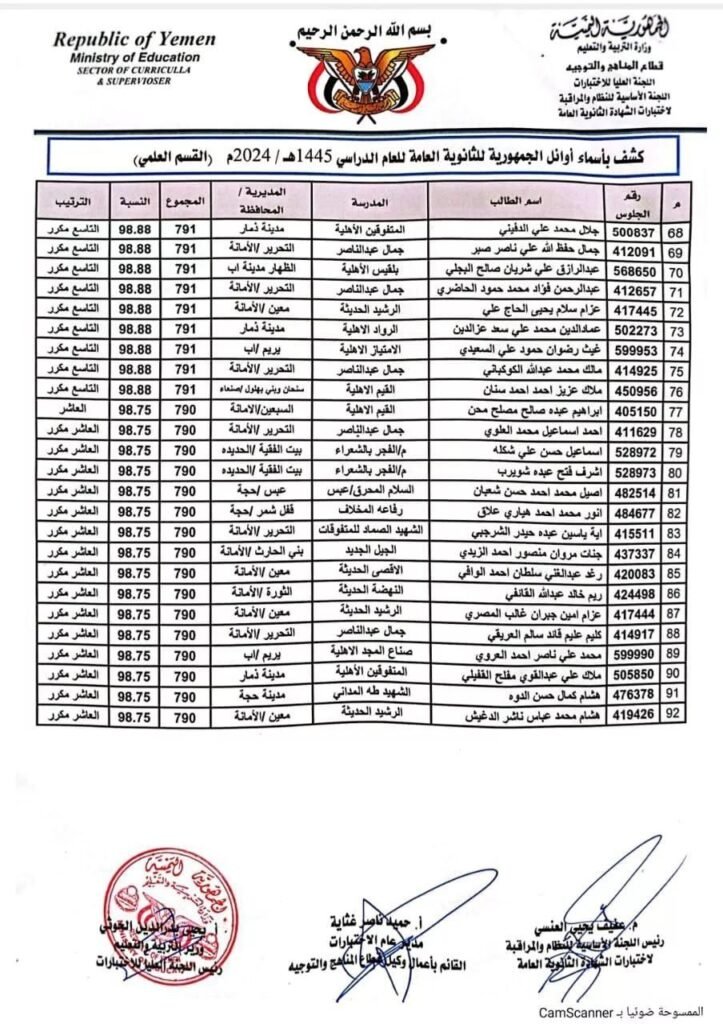 اخيرا نتيجة الثانوية العامة 2024 بالاسم والتنسيق حسب مجموعك