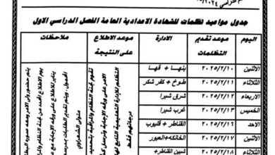 مواعيد تظلمات نتيجة الشهادة الاعدادية في القليوبية واماكن التقديم