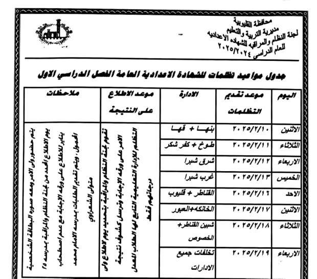 مواعيد تظلمات نتيجة الشهادة الاعدادية في القليوبية واماكن التقديم