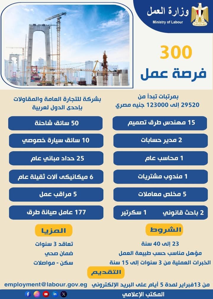 وزير العمل يعلن عن 300 فرصة عمل جديدة بإحدى الدول العربية